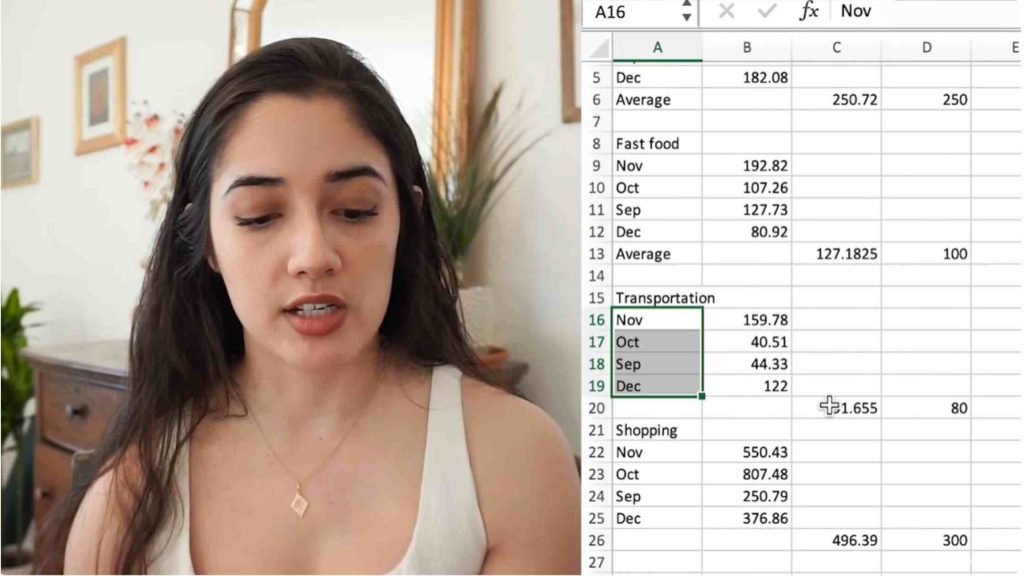 Budgeting and Cost-Saving Strategies